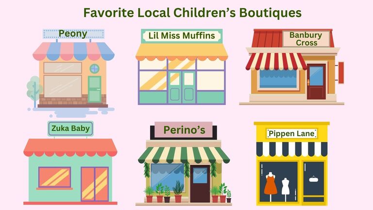 Illustrated shops with the names of local New Orleans Children's Clothing Boutiques.